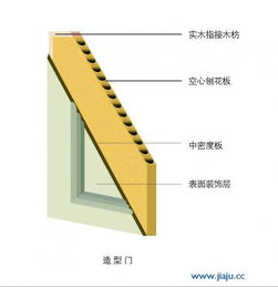 深耕江蘇建材原木賽道 品牌布局、供應(yīng)鏈整合與招商加盟策略全解析